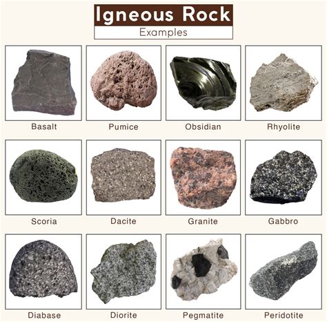 Pictures Of Igneous Rocks
