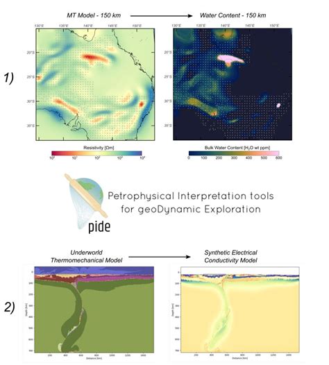 codini.rgarabwor.edu.pl. 
