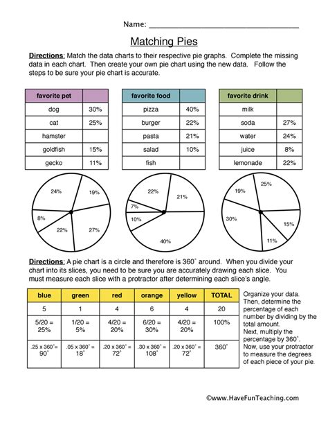 Pie And Circle Graph Worksheets Easy Teacher Worksheets 5th Grade Circle Graph Worksheet - 5th Grade Circle Graph Worksheet
