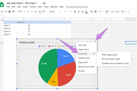 Pie Chart Google Docs