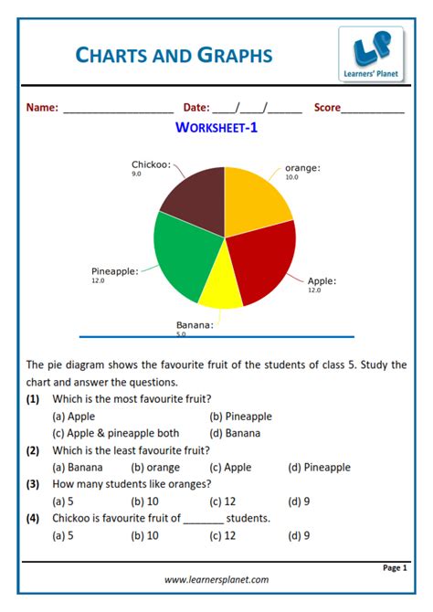 Pie Chart Interactive Exercise Live Worksheets Pie Chart Worksheet - Pie Chart Worksheet
