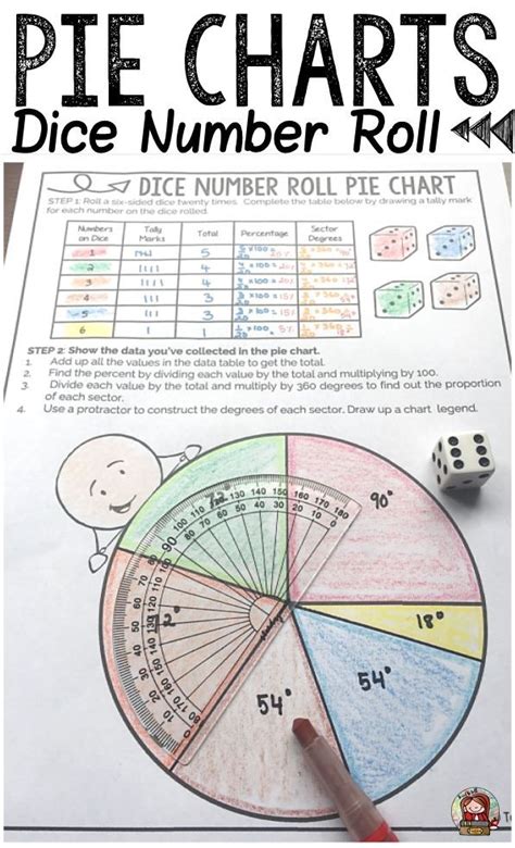 Pie Chart Math Is Fun Pie Chart For Kids - Pie Chart For Kids
