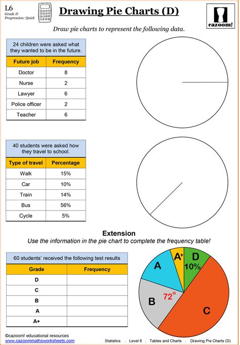 Pie Chart Templates Amp Worksheets Pie Chart Maker Pie Chart Worksheet - Pie Chart Worksheet