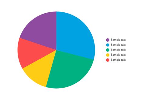 Pie Chart With 5 Sections