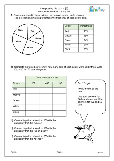 Pie Chart Worksheet   Pie Chart Gcse Maths Steps Examples Amp Worksheet - Pie Chart Worksheet