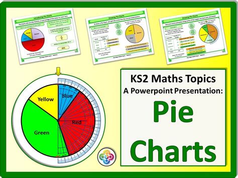 Pie Charts Ks2 Resources Amp Activities Twinkl Pie Chart For Kids - Pie Chart For Kids