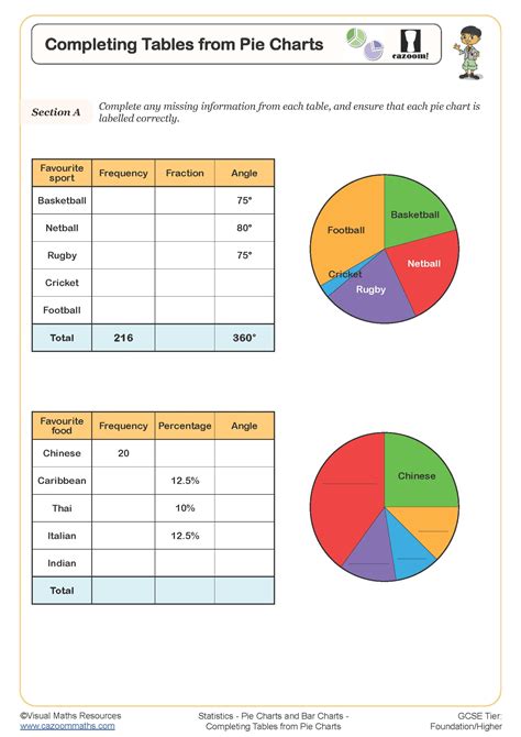 Pie Charts Worksheets Teaching Resources Pie Chart Worksheet - Pie Chart Worksheet