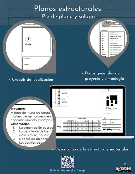 Pie De Plano