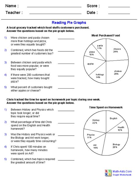 Pie Graph Worksheets 5th Grade Circle Graph Worksheet - 5th Grade Circle Graph Worksheet