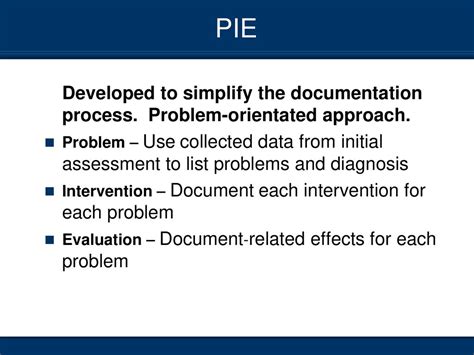 Read Pie Documentation Examples 