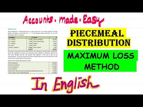 Piecemeal Distribution Maximum Loss Method
