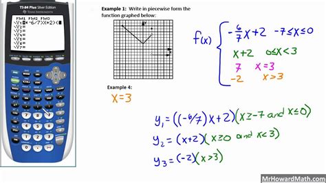piecewise functions domain and range calculators