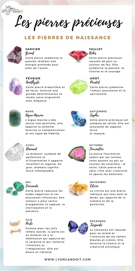 pierres de protection