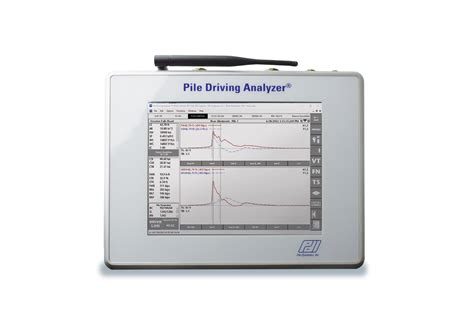 Pile Driving Analyzer