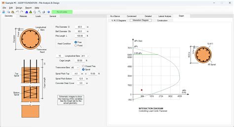 Pile Foundation Analysis And Design
