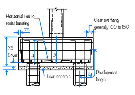 Full Download Pile Cap Analysis Design And Detailing In Accordance 