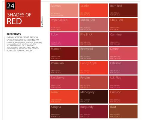 Pilihan Macam Macam Warna Merah Yang Menawan Untuk Macam Warna - Macam Warna