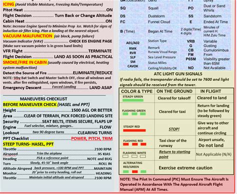 Pilot Quick Reference Airplane V1 Vr V2 Cruise Kias Flaps Boeing 727 200 140 145