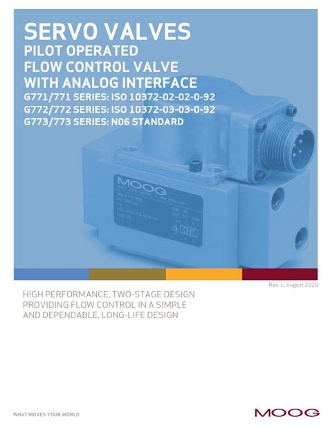 Read Pilot Operated Flow Control Valve With Analog Interface 