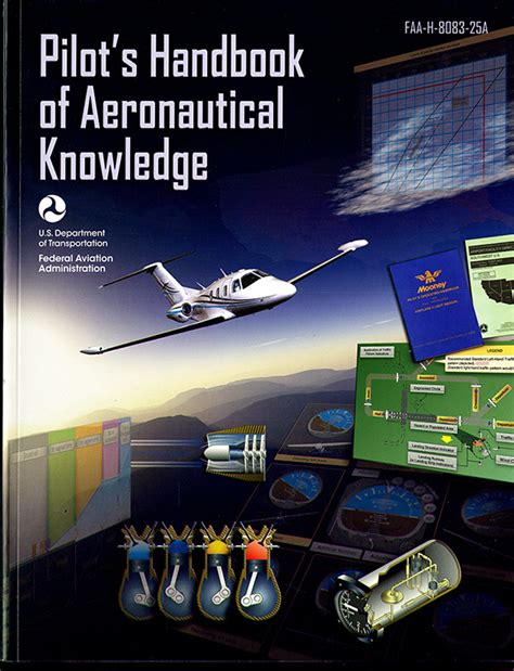 Read Online Pilot39S Handbook Of Aeronautical Knowledge Paperback 
