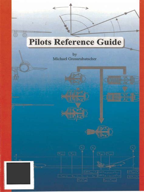 Read Online Pilotsreference Guide By Michael Grossrubatscher As 