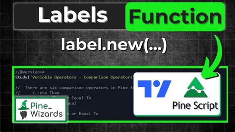 Pine Script Label Tooltip