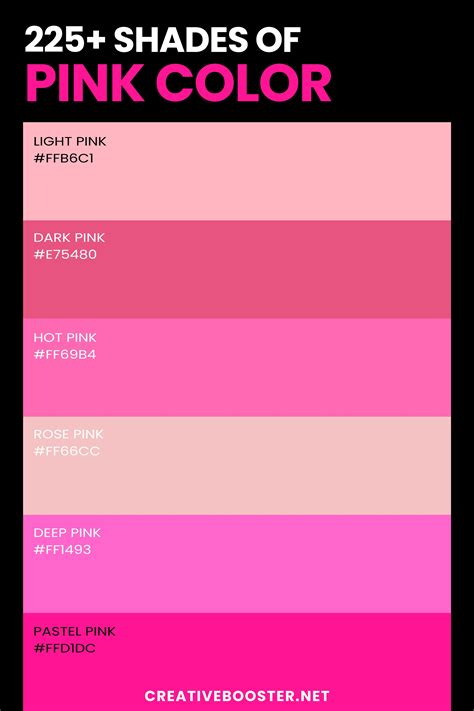 pink color codes