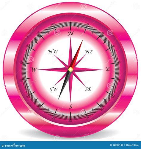 pink compass