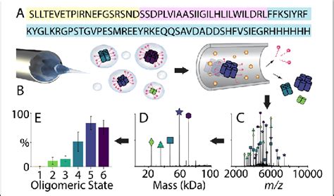 Stasiun Bandung