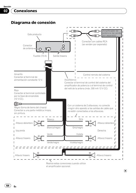 Download Pioneer Deh 345 Wiring Diagram 