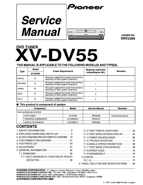 Read Online Pioneer Xv Dv55 User Guide 