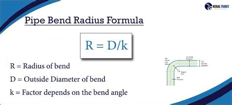 Pipe Bending Radius Calculations