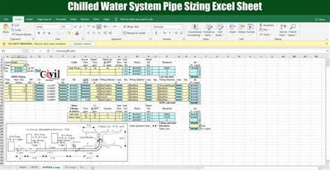 Pipe Calculation In Excel Sheet