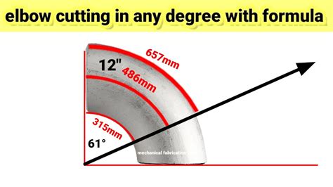 Pipe Elbow Cutting Formula