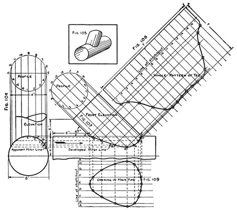 pipe lateral layout