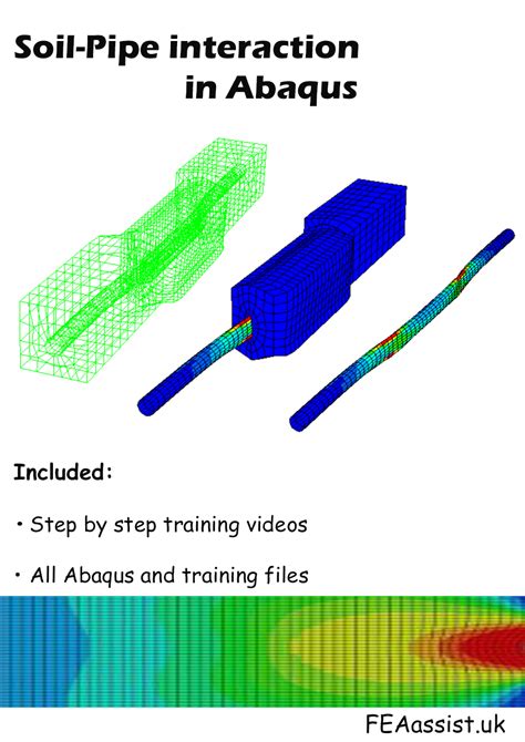 pipe soil interaction abaqus