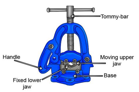 Pipe Vice Diagram