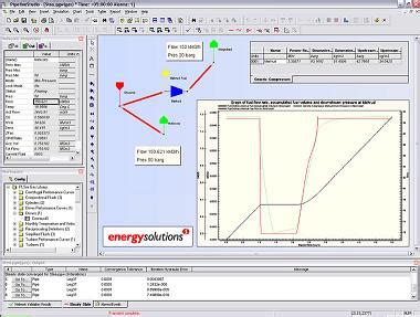 pipeline studio tgnet software