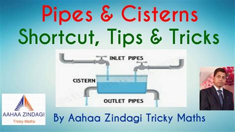 Pipes Cisterns Formulas Tricks With Examples Edudose Math Pipe - Math Pipe