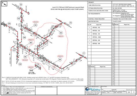 pipework design data
