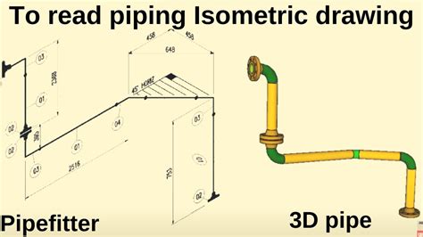 Read Piping Isometric Drawing Tutorial Loobys 