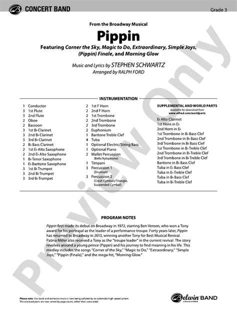 pippin full score