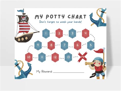 Pirate Potty