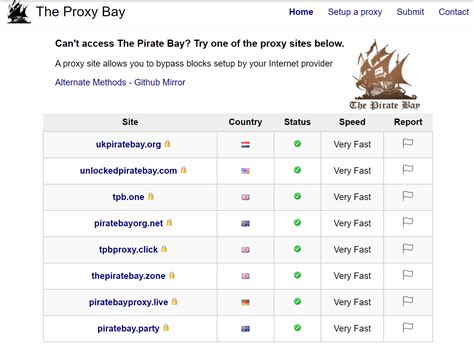 Pirate Proxy Bay Proxy