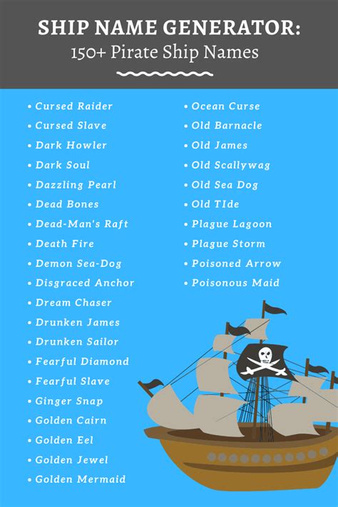 Pirate Ship Name Generator