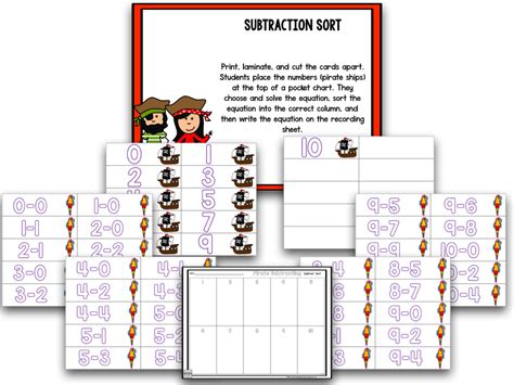 Pirate Subtraction The Kindergarten Smorgasboard Online Subtraction Pirate - Subtraction Pirate