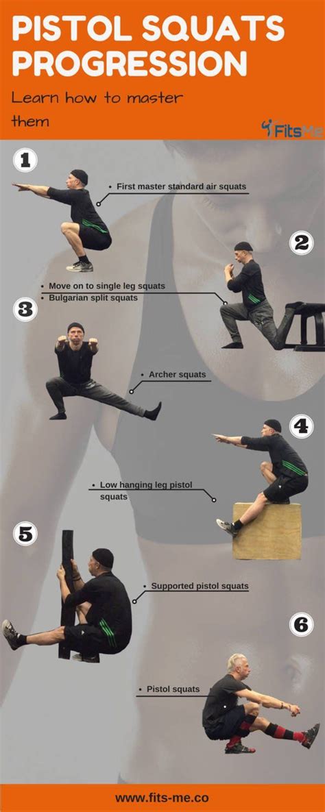 pistol squat progression reddit