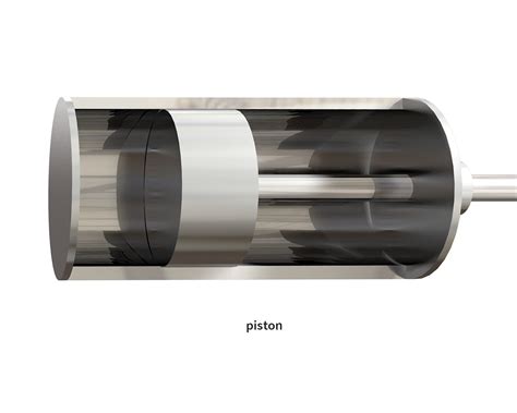 piston - Oxford Advanced Learner