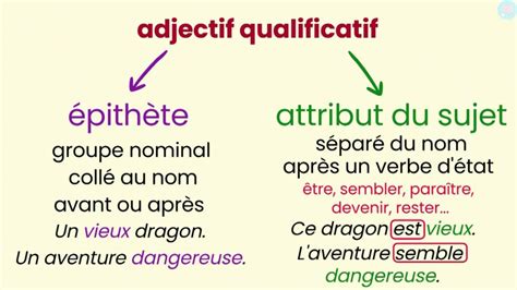 épithète Ou Attribut