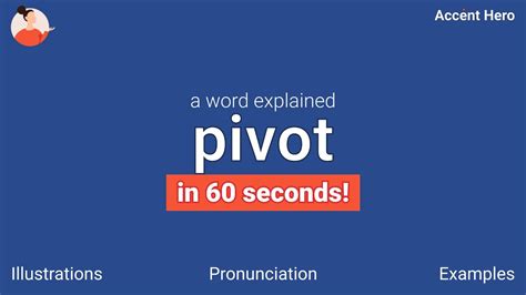 pivoted pronunciation